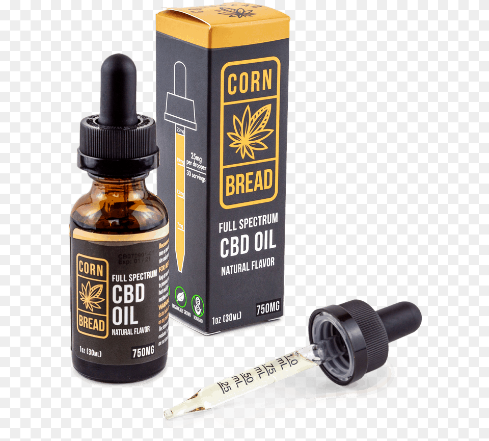Cbd Oil With Dropper Full Spectrum, Bottle, Cosmetics, Perfume, Ink Bottle Free Png Download