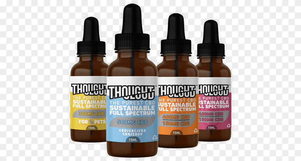 Cbd Purest Oil Organic About Us Thought Cloud Thoughtcloud Products, Bottle, Lotion Png