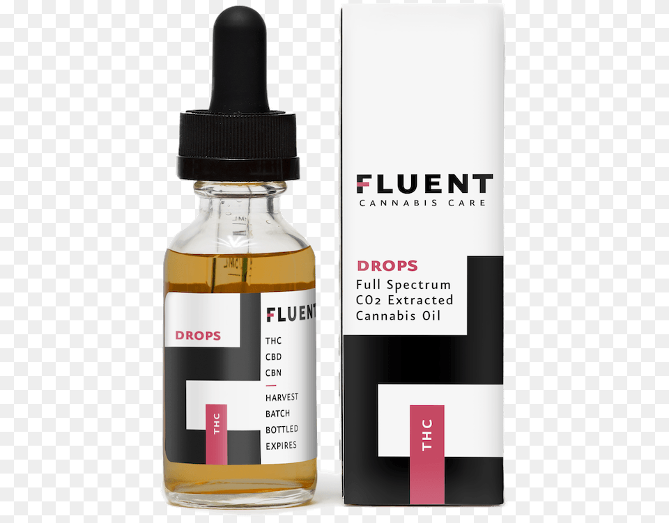 Cbd Thc Oil Blend, Bottle, Cosmetics, Perfume Free Png