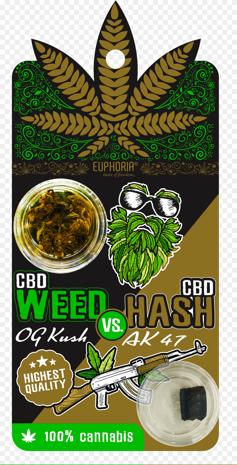 Cbd Weed Og Kush Vs Hash Ak 47 Og Kush Ak 47, Advertisement, Herbal, Herbs, Plant Free Png