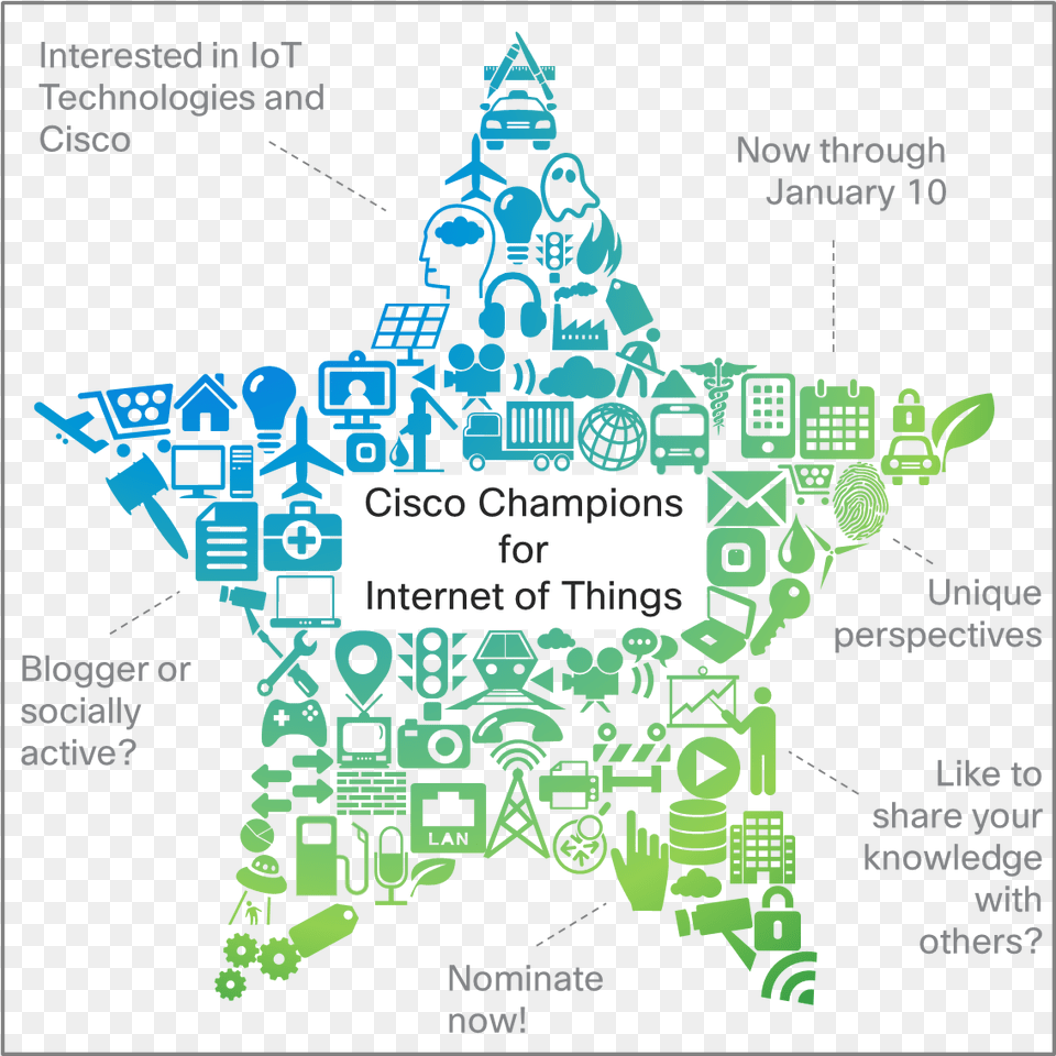 Cciot Internet Of Things Cisco, Art, Graphics, Baby, Person Free Png