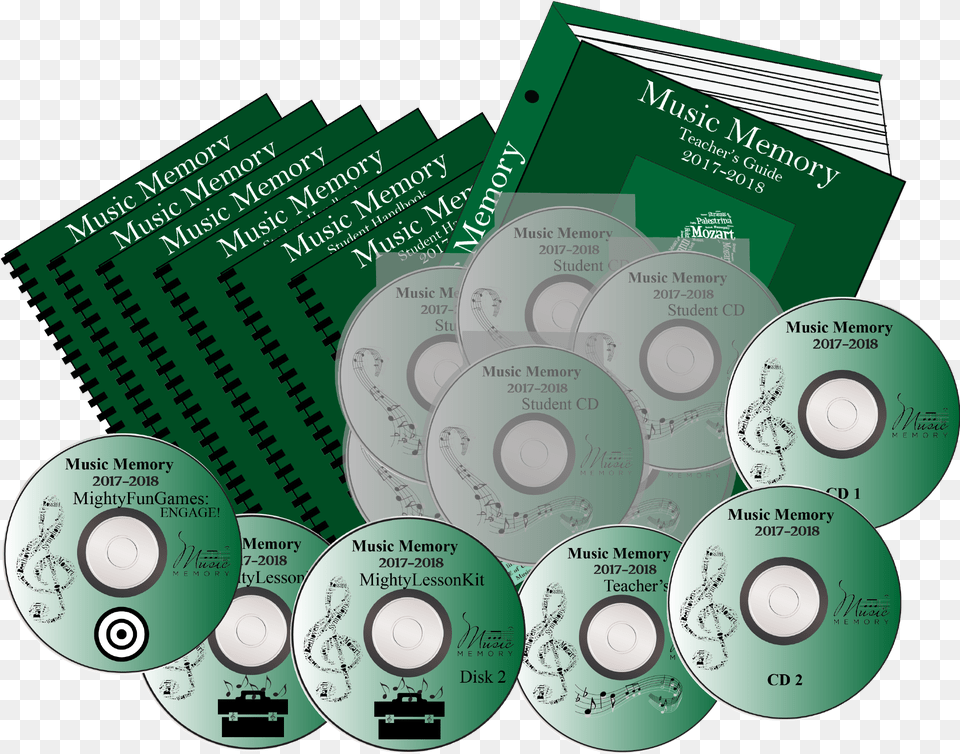 Cd, Disk, Dvd Free Png