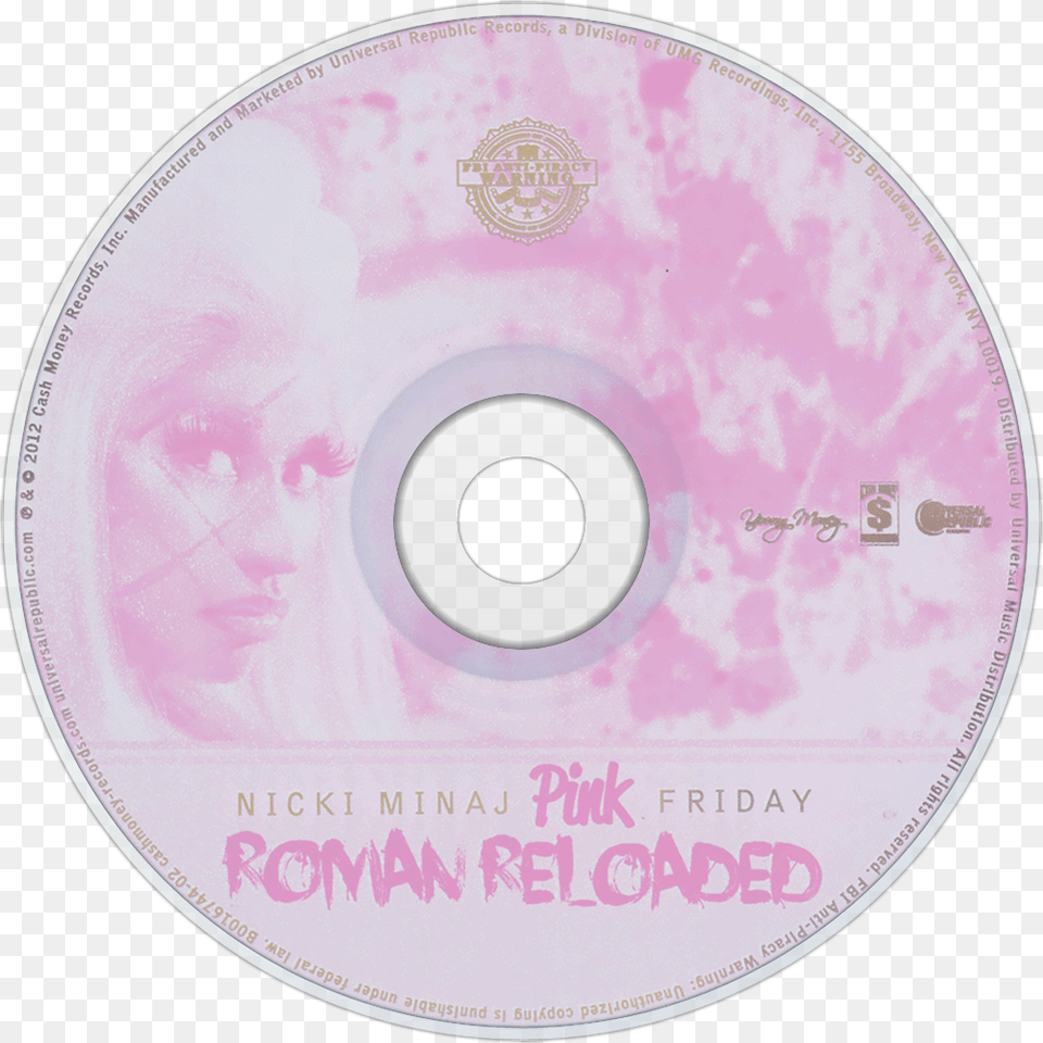 Cd, Disk, Dvd, Face, Head Free Transparent Png