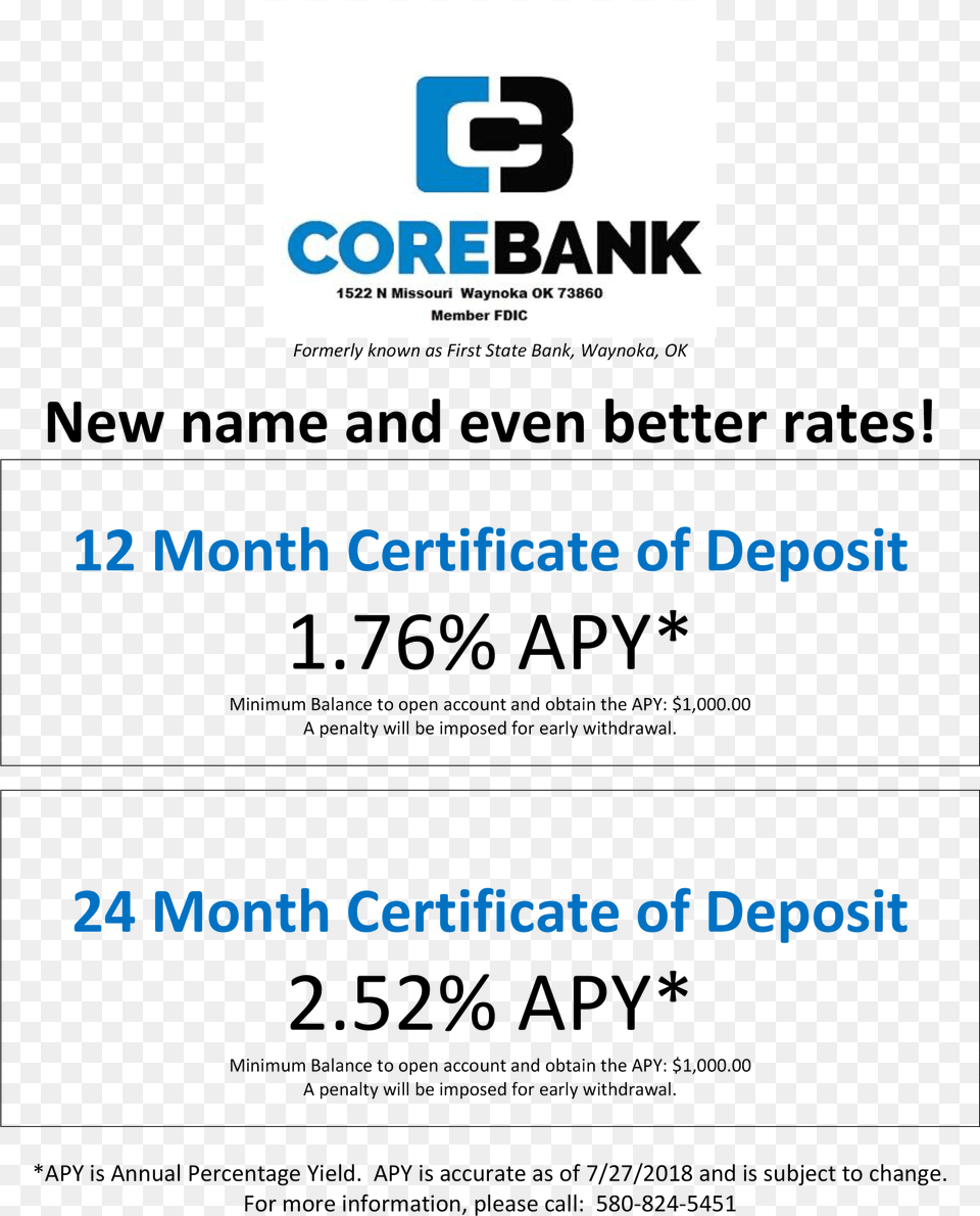 Cd Rates Certificate Of Deposit, Advertisement, Poster, Text Png