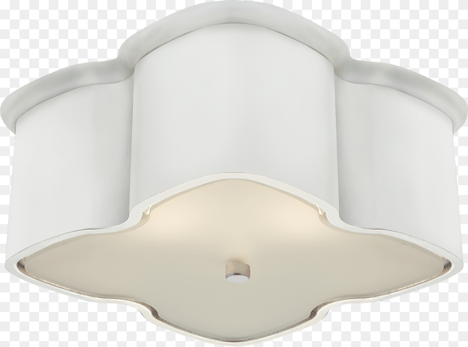 Ceiling, Ceiling Light, Plate Free Png Download