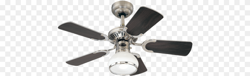Ceiling Fans With Lights Uk, Appliance, Ceiling Fan, Device, Electrical Device Png