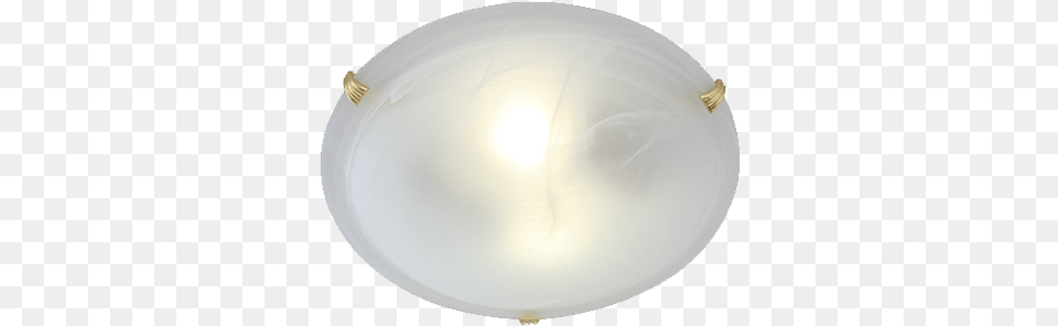 Ceiling Fixture, Light Fixture, Plate, Lamp Png Image