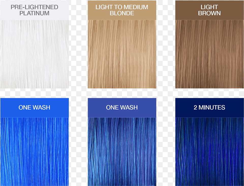 Celeb Luxury Viral Colorwash Blue, Wood, Indoors, Interior Design, Home Decor Free Png Download