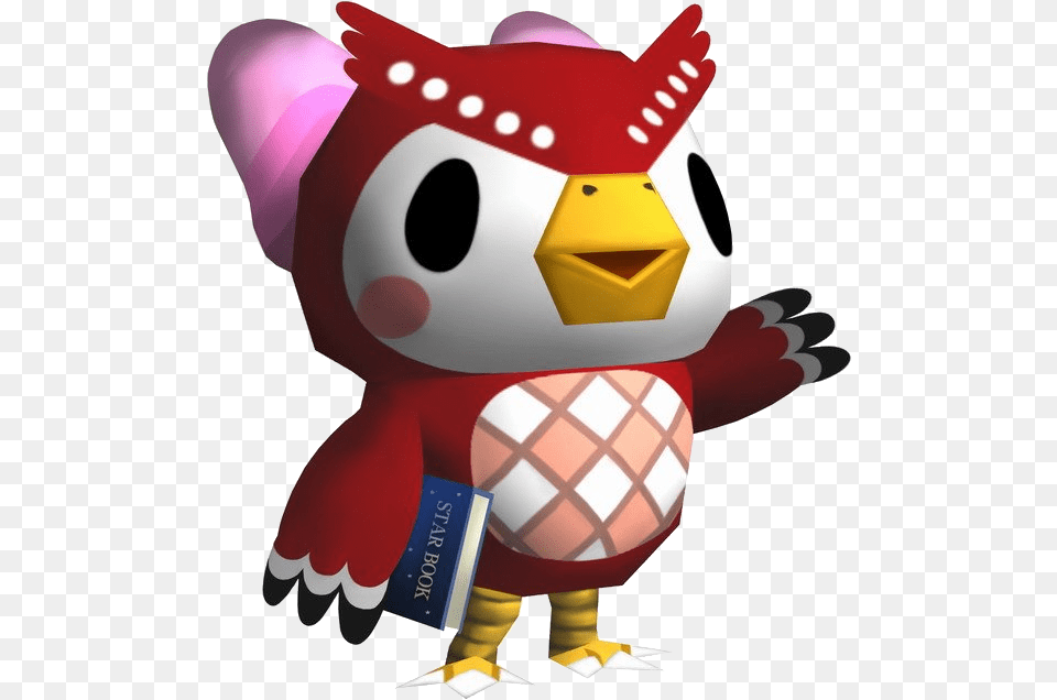 Celeste Animal Crossing Pattern Help Rpf Costume And Animal Crossing Wild World, Mascot, Toy Free Transparent Png