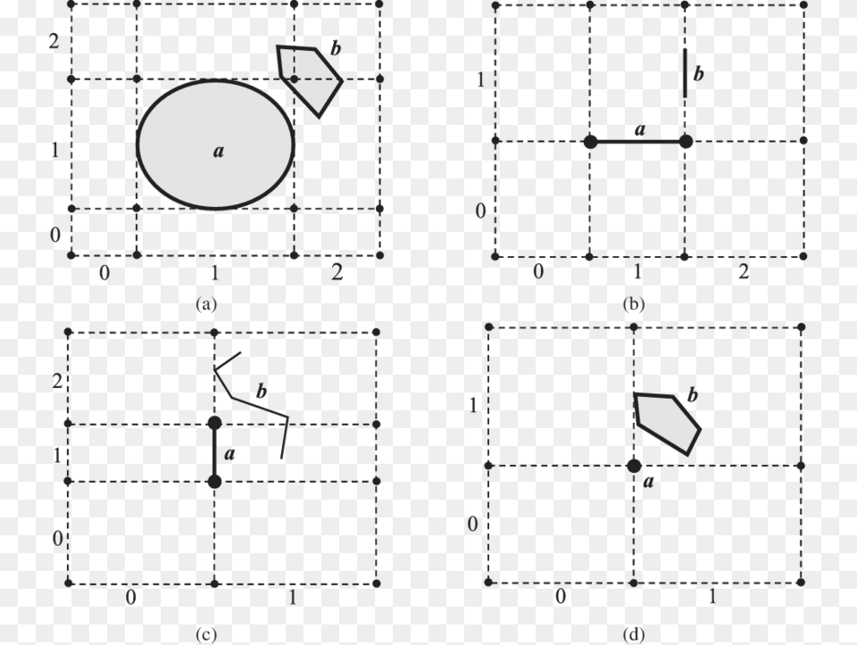 Cell Partitions Of Polygon Horizontal And Vertical Diagram, Cad Diagram, Lighting Png