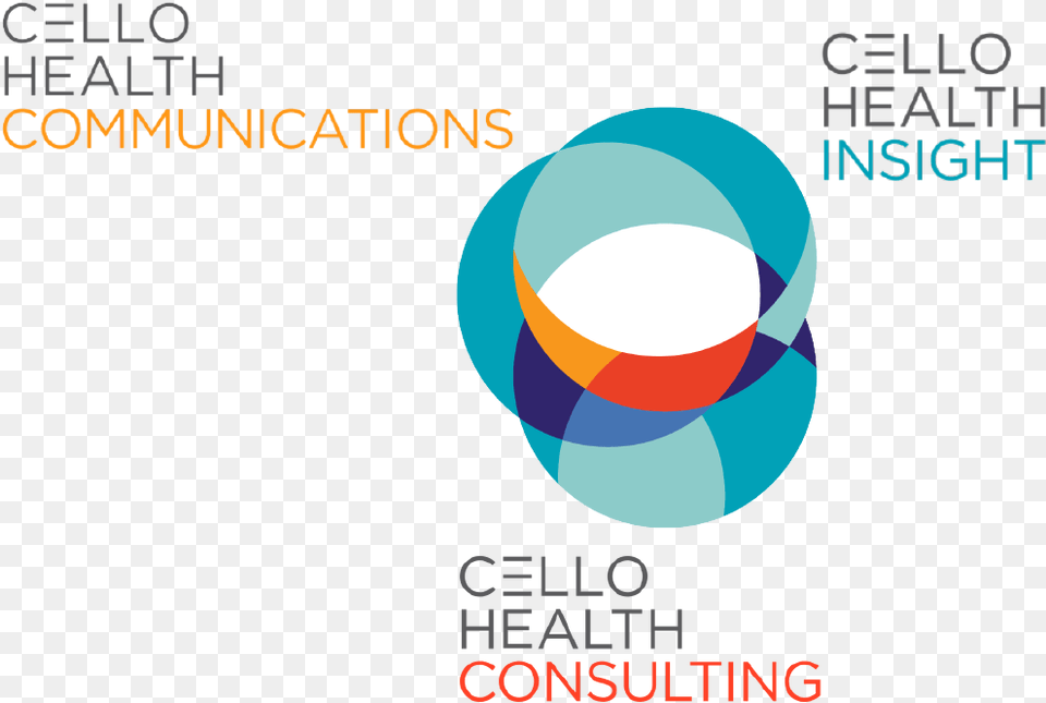 Cello Health Communications Clipart Download, Sphere, Logo, Art, Graphics Free Png