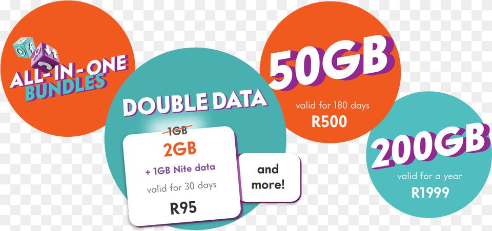 Cellphone Contracts Prepaid U0026 Data C Fibre Ftth Cell C Circle, Logo, Advertisement, Text Png Image