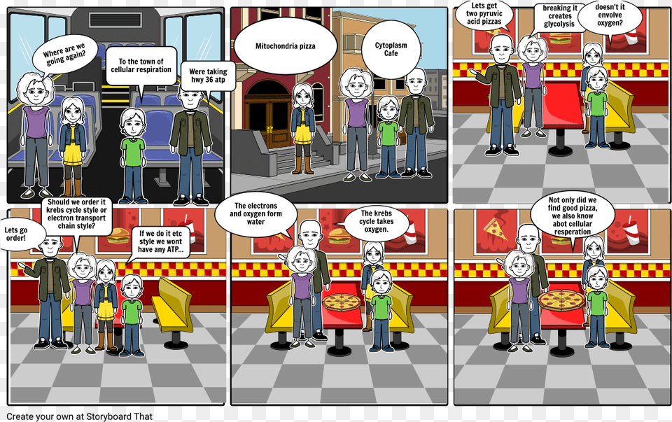 Cellular Respiration Comic Comics About Cellular Respiration, Book, Publication, Person, Chess Free Png