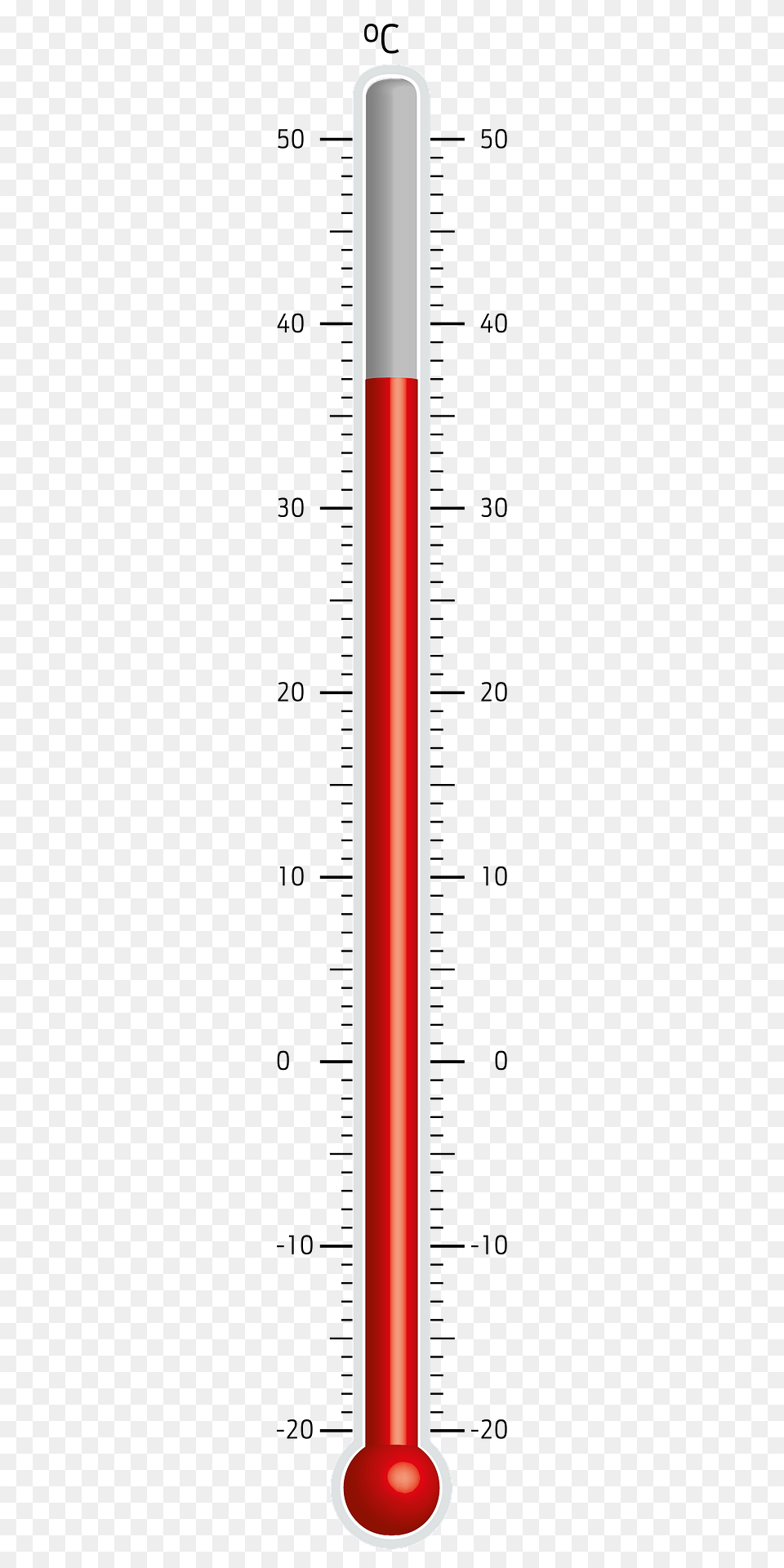 Celsius Thermometer Clipart, Chart, Plot, Cup, Cylinder Png Image