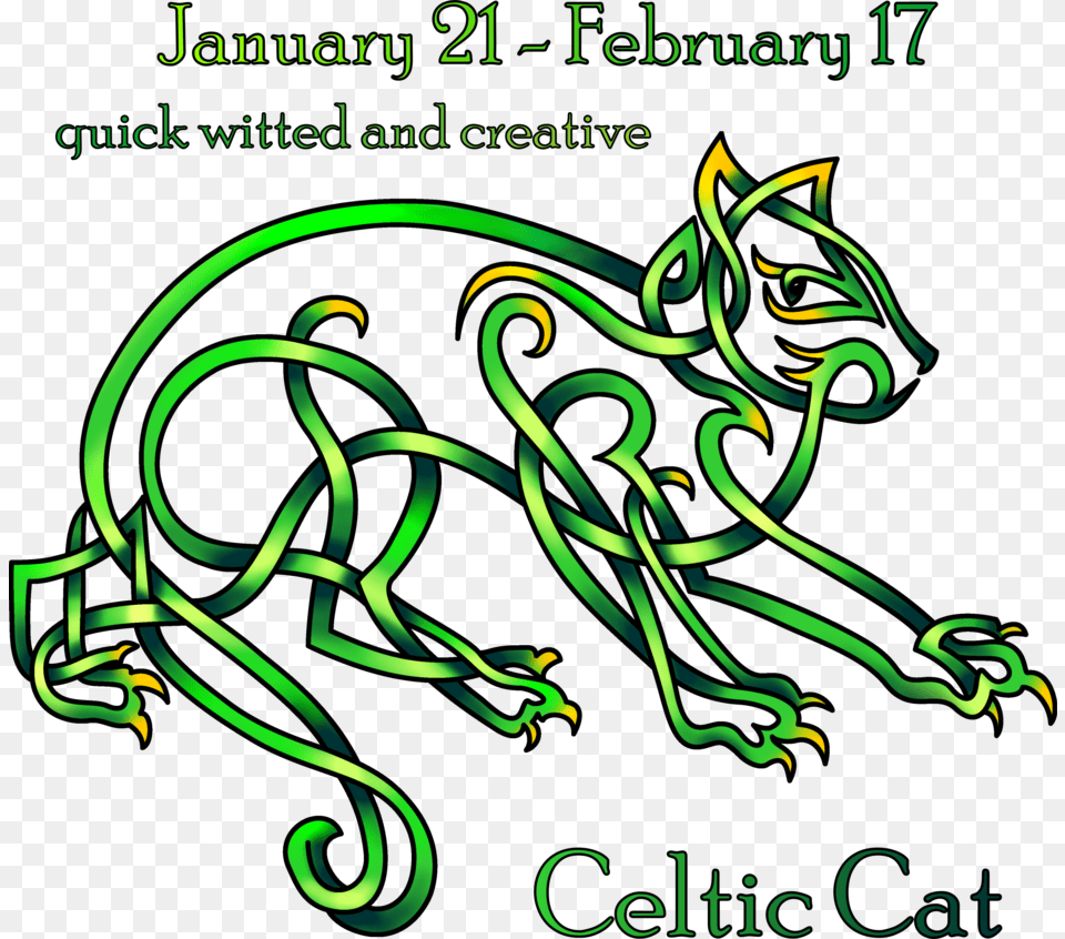 Celtic Clipart Zodiac Png