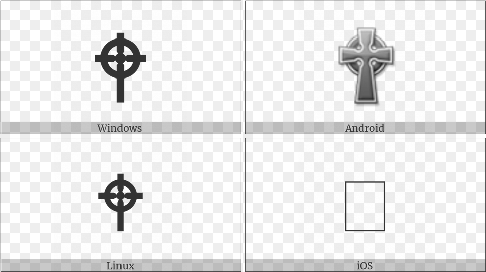 Celtic Cross On Various Operating Systems Operating System, Symbol Png