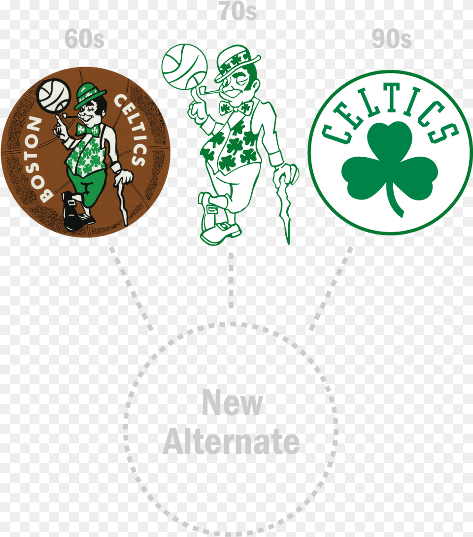 Celtics Debut New Logo And Revised Away Jerseys Inspiration Boston Celtics, Baby, Person, People, Face Png