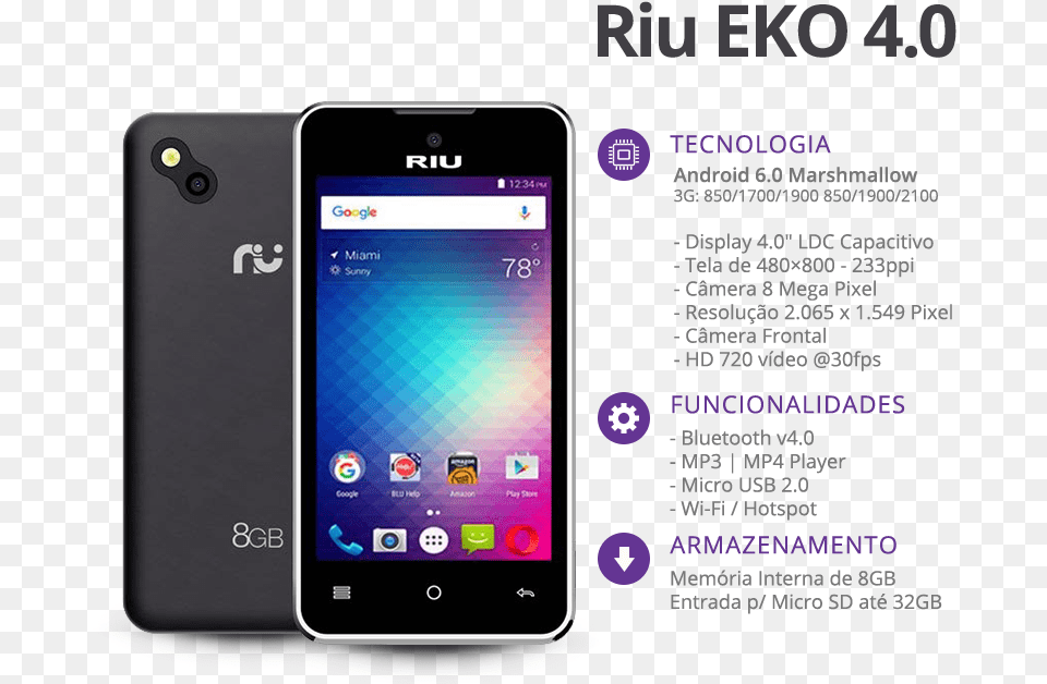 Celular Riu Eko, Electronics, Mobile Phone, Phone, Computer Png Image
