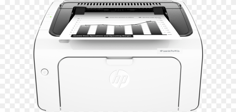 Center Facing Hp Laserjet Pro, Computer Hardware, Electronics, Hardware, Machine Free Png