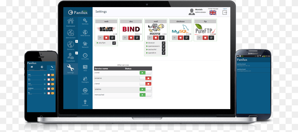 Centos Web Panel, Computer, Electronics, Phone, Mobile Phone Free Png Download