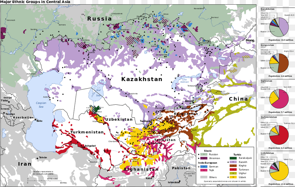 Central Asia Ethnic Map, Chart, Plot, Atlas, Diagram Free Png