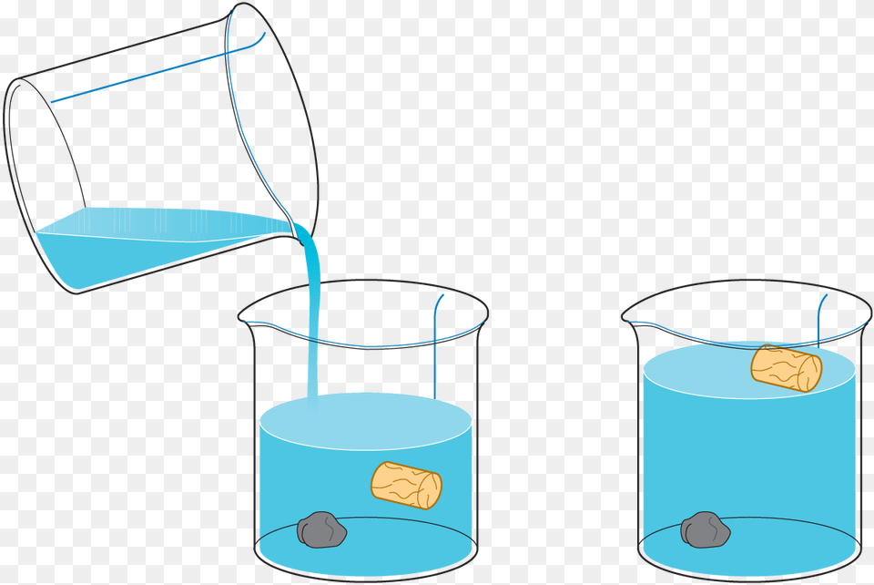 Centrifugal Separators And Milk Standardization Dairy Processing, Glass, Cup Free Transparent Png