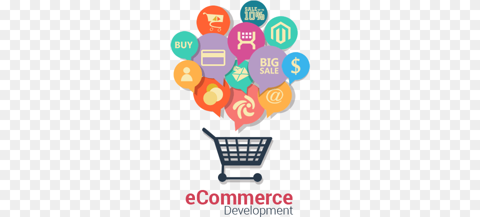 Centroxy E Commerce Solutions E Commerce Development, Advertisement, Poster, Baby, Person Free Png Download