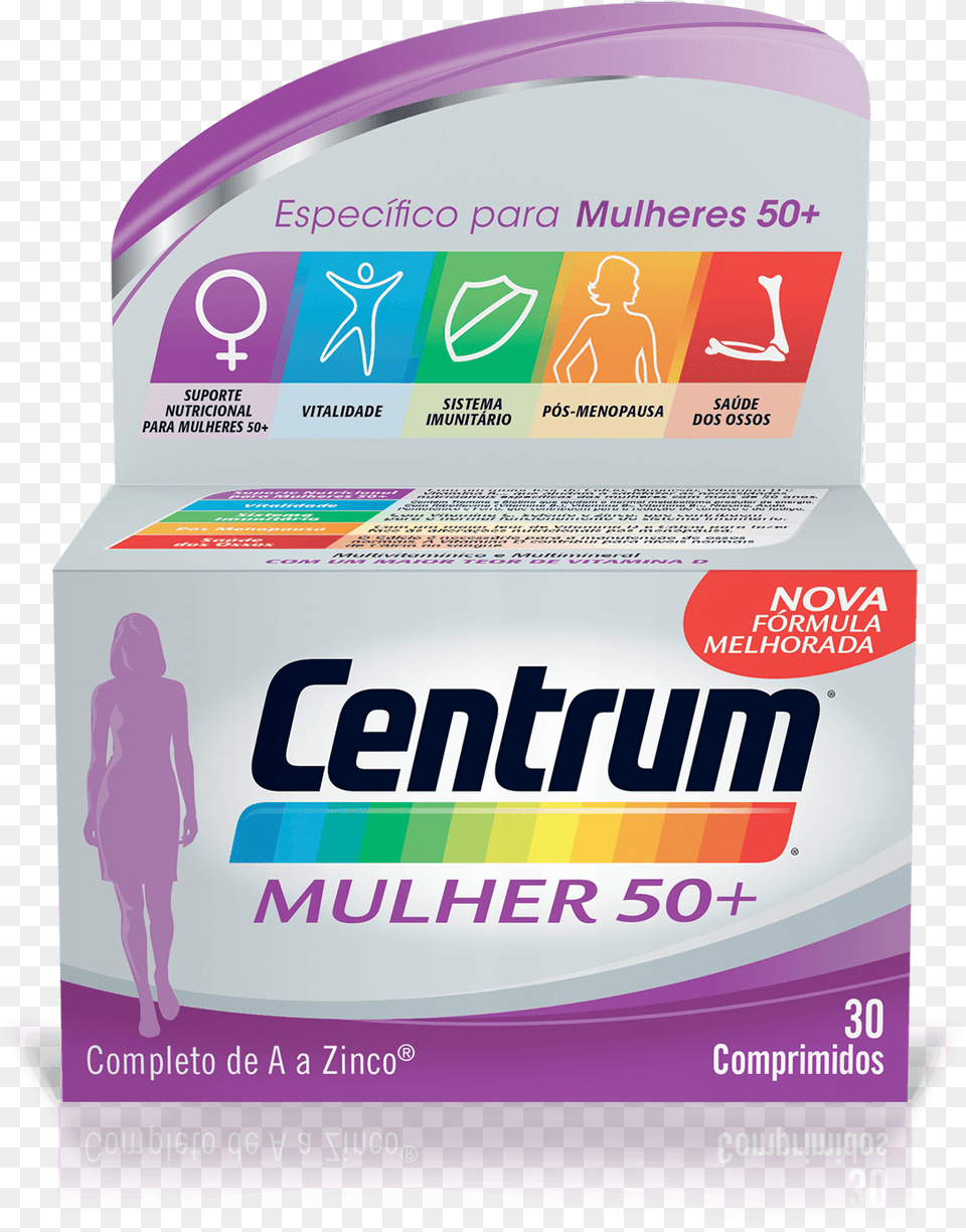 Centrum Tablets, Adult, Female, Person, Woman Free Png