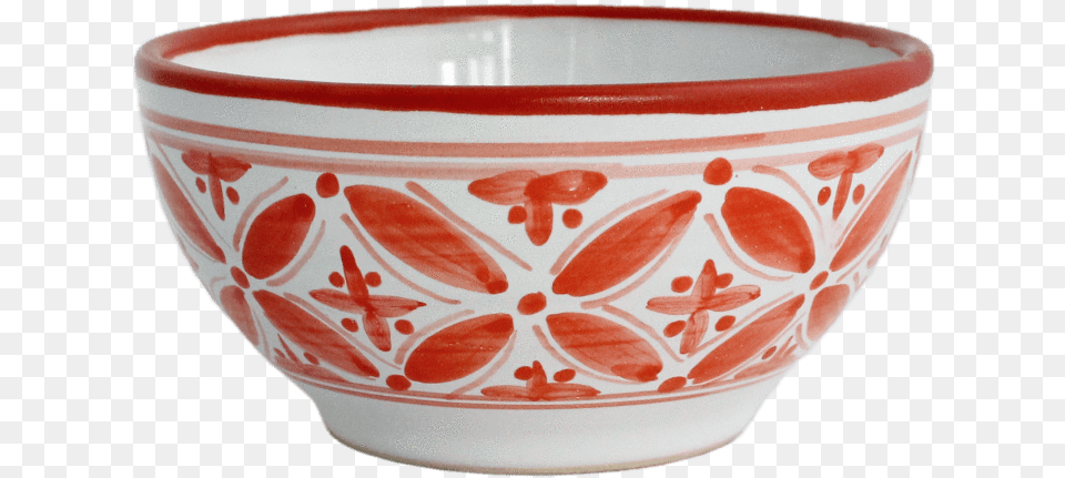 Ceramic, Art, Bowl, Porcelain, Pottery Free Png