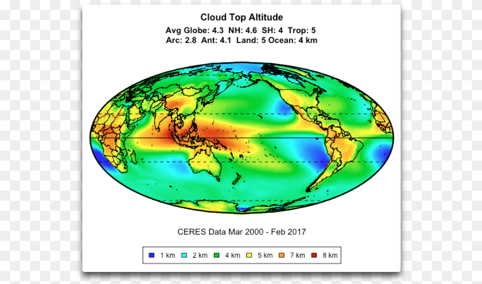 Ceres Cloud Top Altitude Sea Level Height Pressure Ipwp, Astronomy, Outer Space Png Image