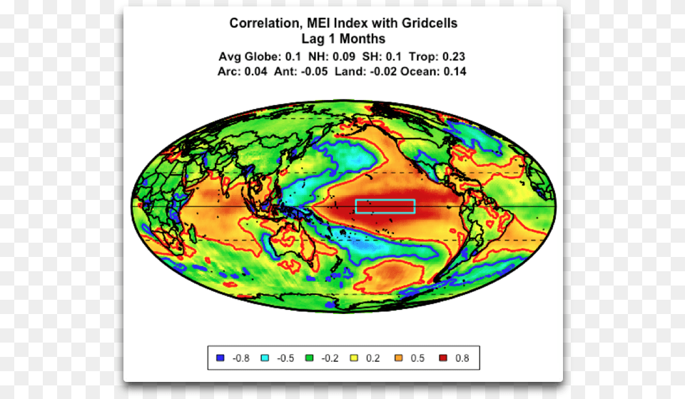 Ceres Correlation Mei And Globe Atlantic Pacific Seesaw, Outdoors, Plate, Nature, Astronomy Png Image