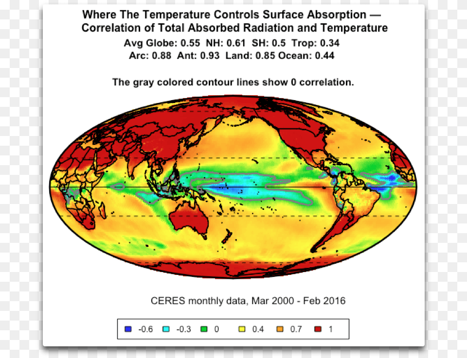 Ceres Total Surface Absorption Vs Temperature Temperature Globes, Outdoors, Nature Png Image