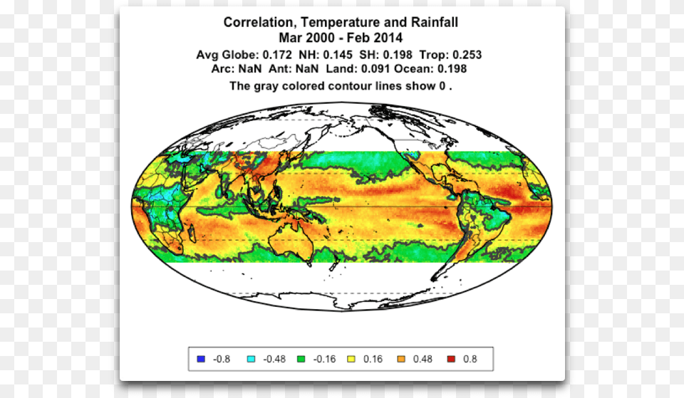 Ceres Trmm Correlation Temperature And Rainfall 2000 Circle, Chart, Plot, Plant, Vegetation Free Transparent Png