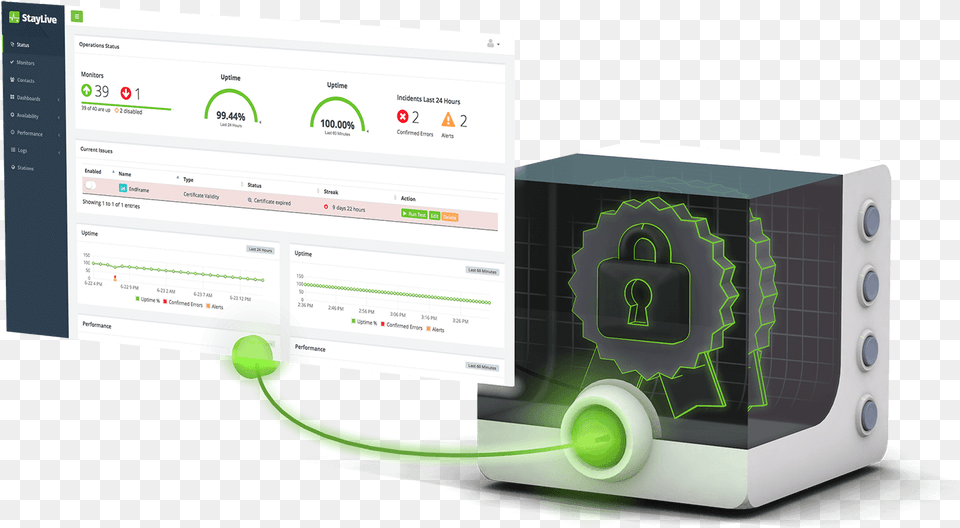 Certificate Monitoring Electronics, Tape, Hardware, Computer Hardware, Person Free Transparent Png