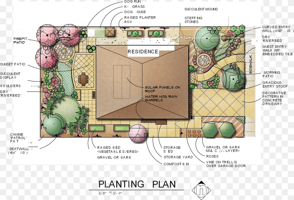 Certified Wildlife Habitat Backyard, Chart, Diagram, Plan, Plot Free Transparent Png