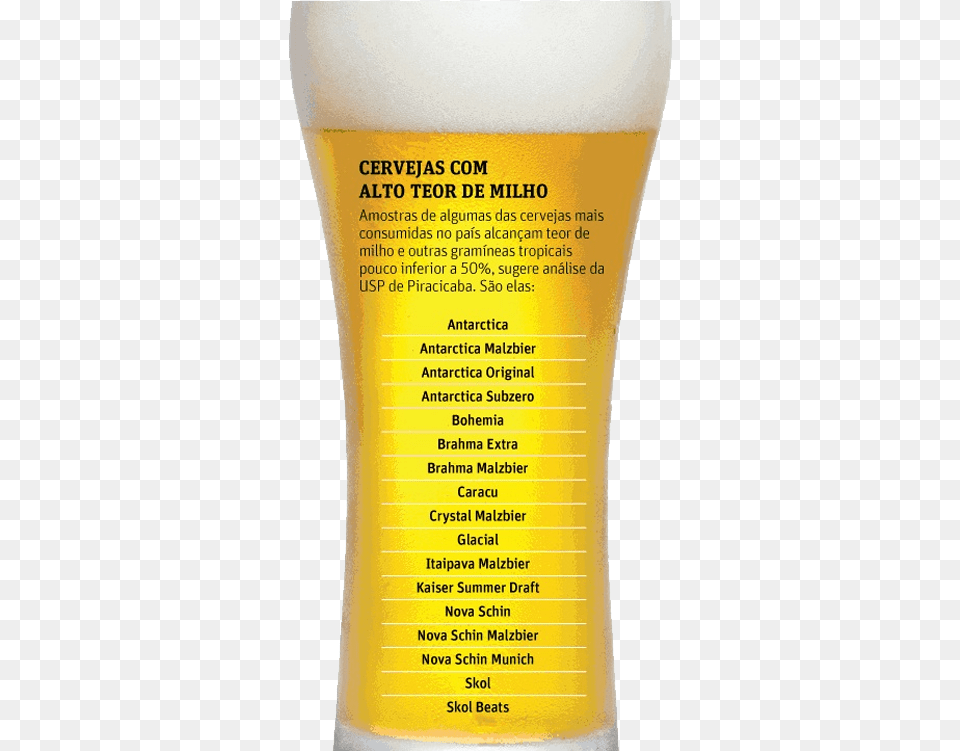 Cerveja De Milho Wheat Beer, Alcohol, Beverage, Glass, Beer Glass Png Image