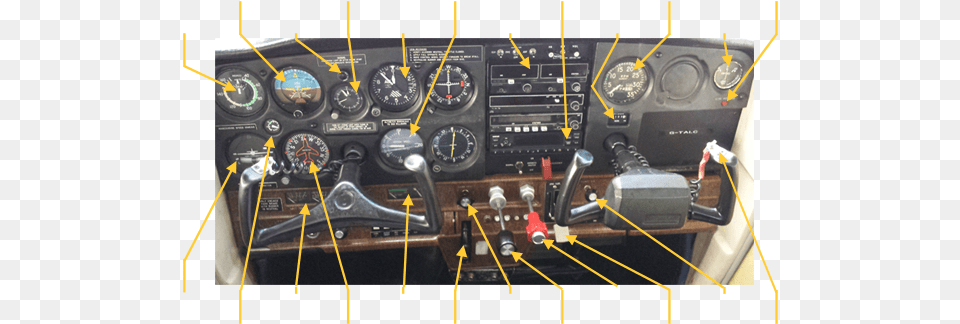 Cessna 152 Cockpit, Aircraft, Airplane, Transportation, Vehicle Free Transparent Png