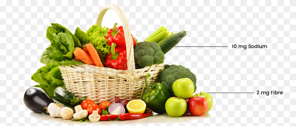 Cesta De Frutas E Verduras, Basket, Food, Produce Png Image