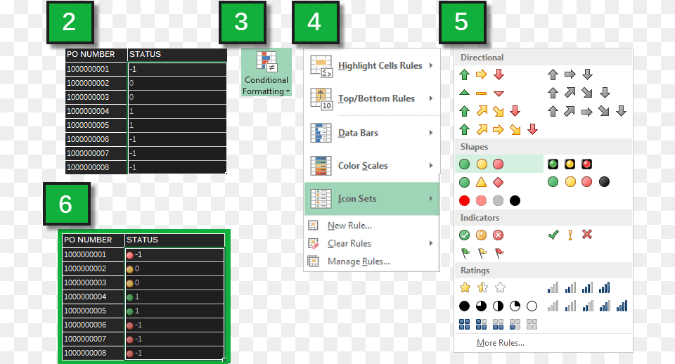 Cf Setup Three Traffic Lights Excel, Text, Scoreboard Free Transparent Png