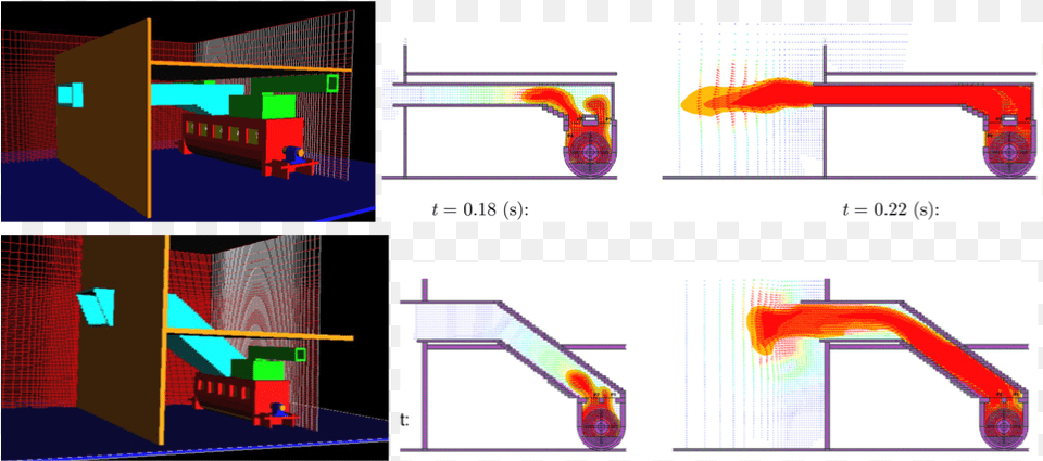 Cfd Simulations To Evaluate The Changes In Explosion Exhaust Duct Explosion Venting, Handrail, Indoors, Play Area Free Png Download