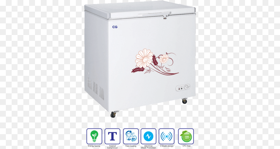 Cg Refrigerator Chest Freezer Hard Top 190 Ltr Cg Df1901h Cg Df1151h Features, Device, Appliance, Electrical Device, Mailbox Png