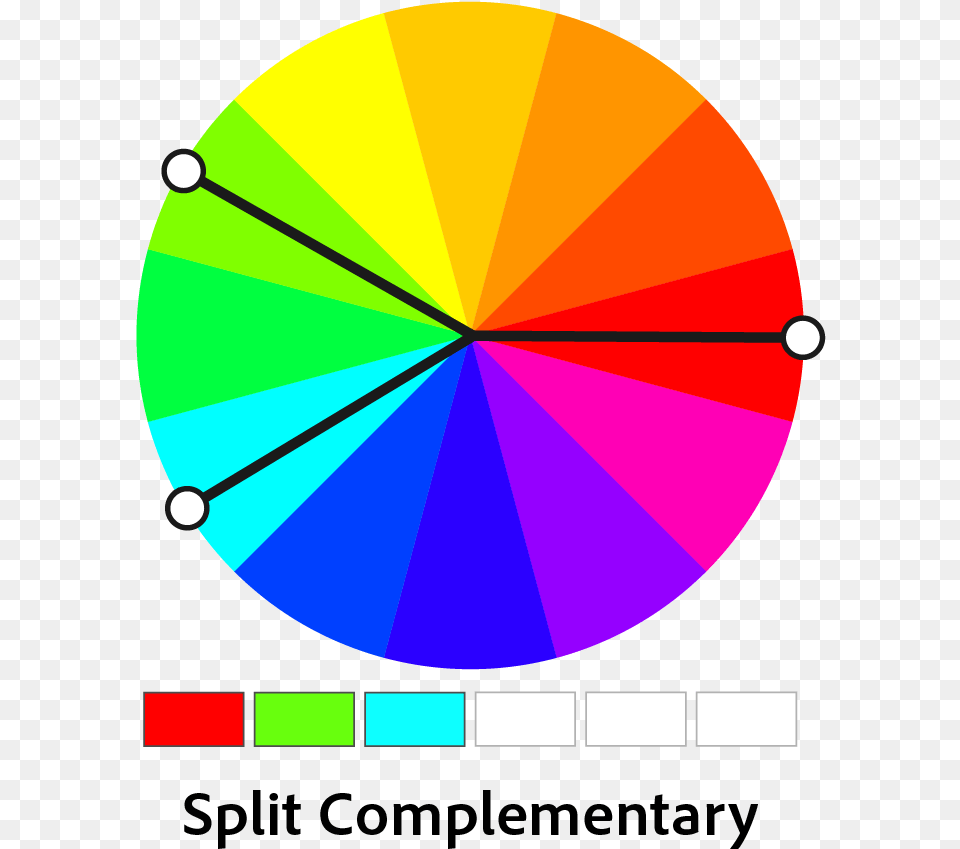 Ch 03 Split Complementary, Disk Png