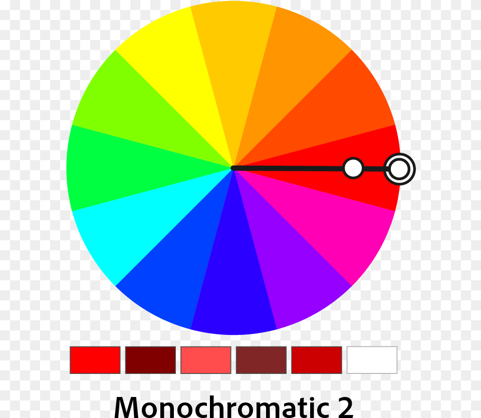 Ch 09 Monochromatic Monochromatic Harmony, Disk Free Png Download
