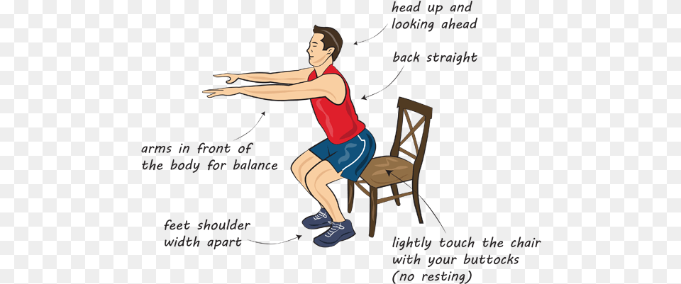 Chair Sit Strength Test Truth About Getting Fit, Adult, Woman, Squat, Sport Free Png