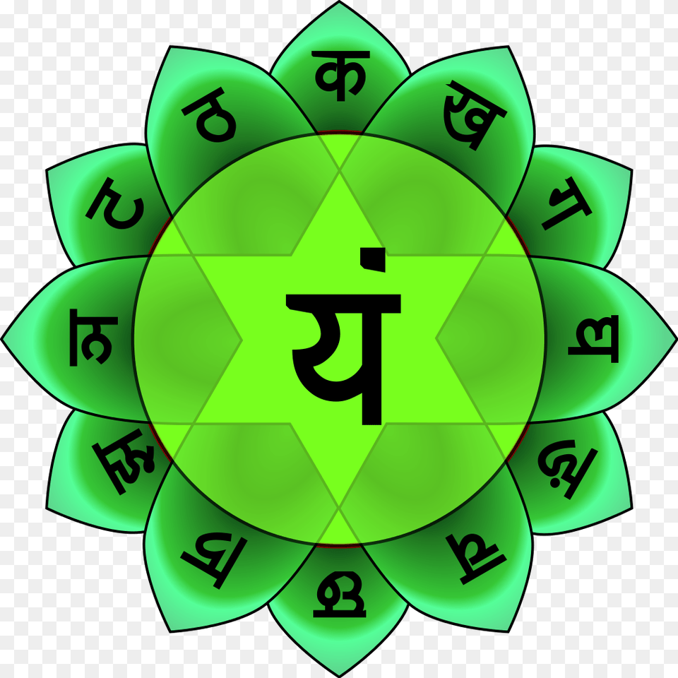 Chakra, Green, Symbol, Number, Text Png