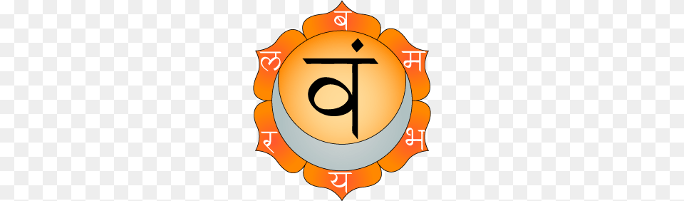 Chakra, Number, Symbol, Text, Baby Free Transparent Png