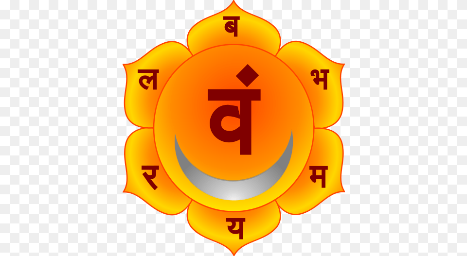 Chakra, Symbol, Number, Text Free Transparent Png