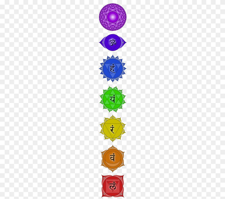 Chakra Free Transparent Png