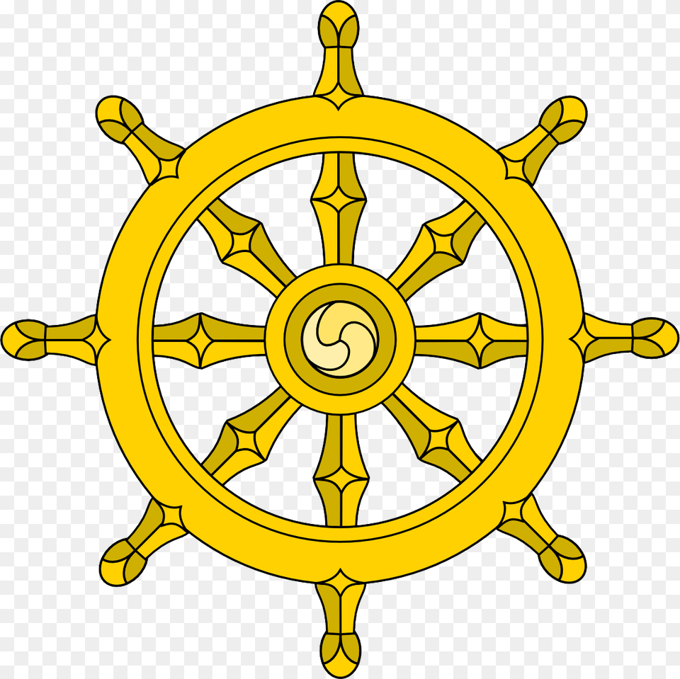 Chakra, Steering Wheel, Transportation, Vehicle Png