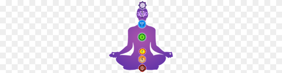 Chakra, Purple, Person Png